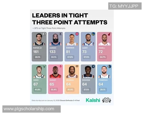 2023年最新篮球和足球明星名单全面解析与球员表现评估